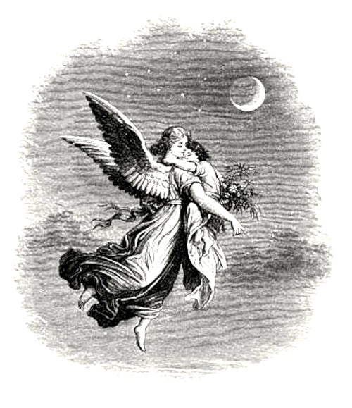 How to find my Guardian Angel?
