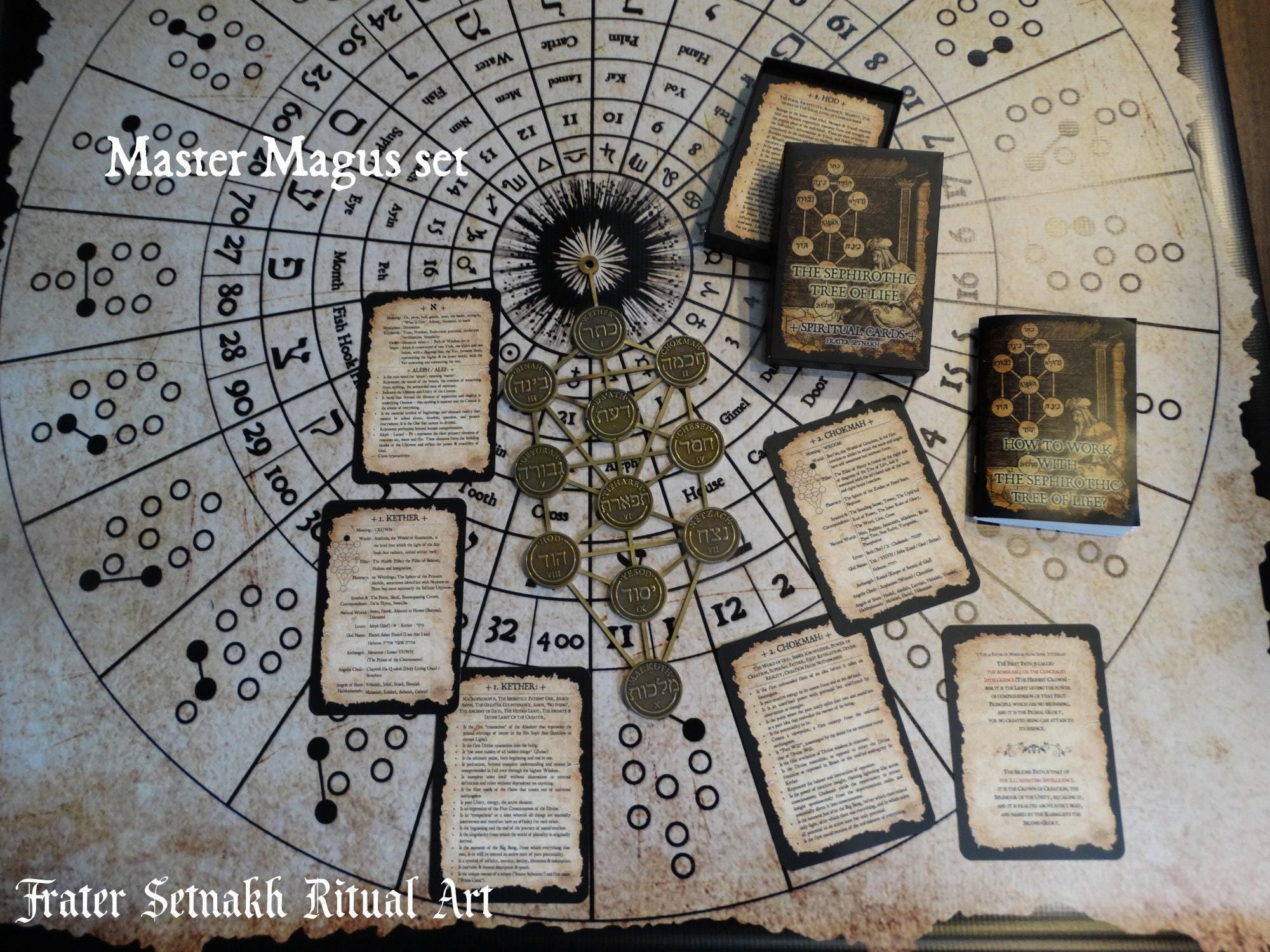 The Sephirothic Tree of Life - Tarot, Meditation Altar Tools - Sephiroth, Kabbalistic Art, Esoteric Wall Decor, Qabbalah, Occult art