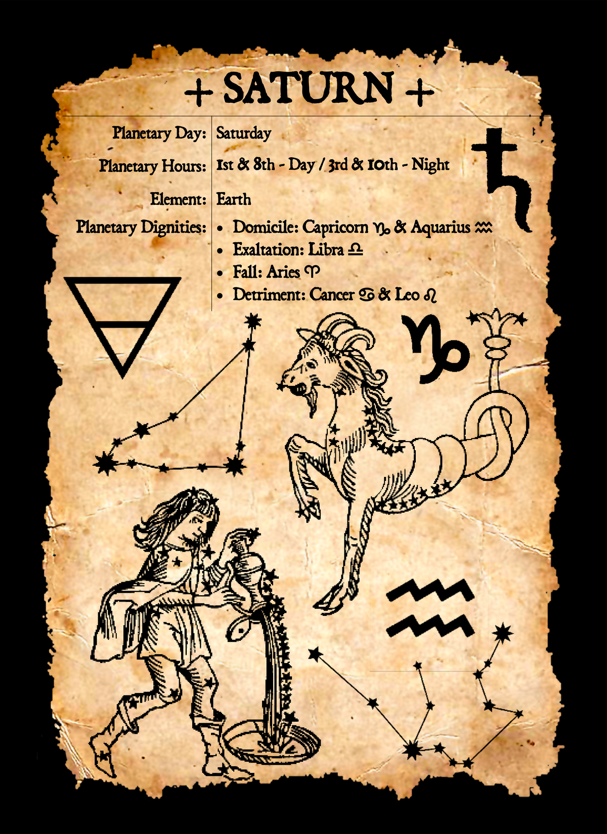 The Archangels of the Divine Glory & Planetary Mysteries – 56 Spiritual Cards | Pre-Orders - Shipping in December 2026
