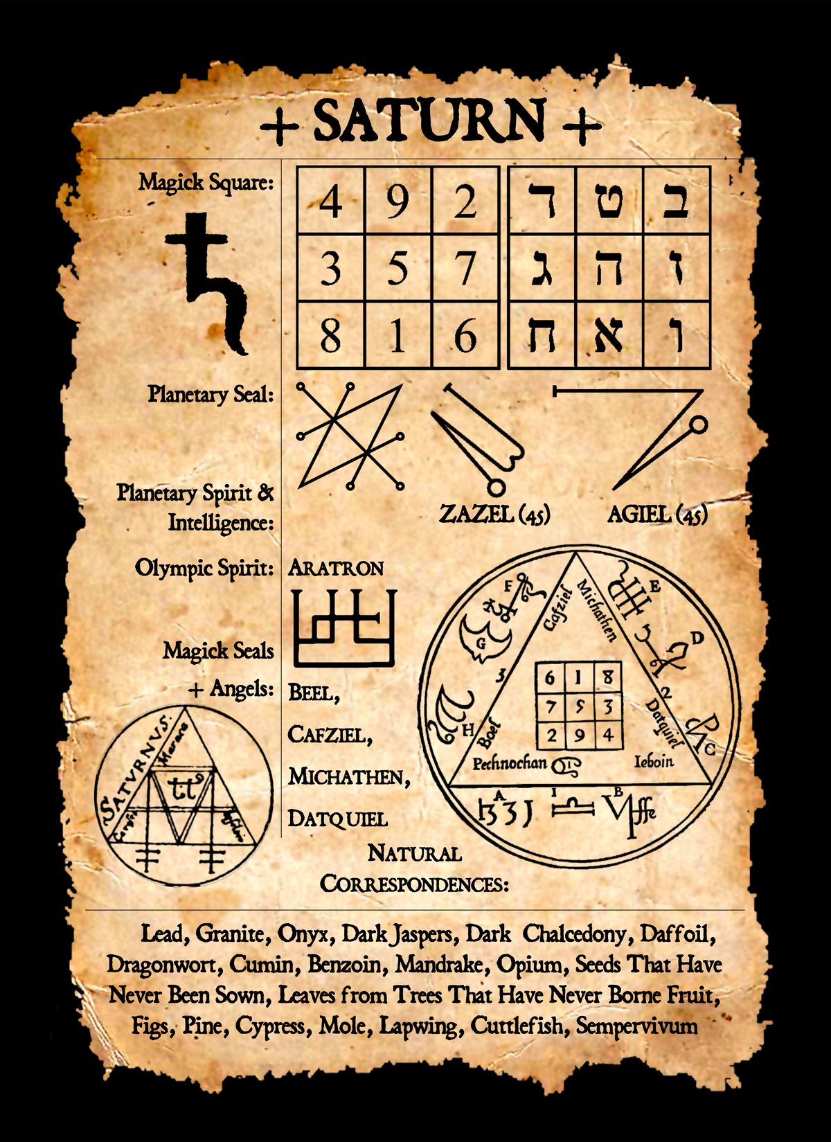 The Archangels of the Divine Glory & Planetary Mysteries – 56 Spiritual Cards | Pre-Orders - Shipping in December 2026