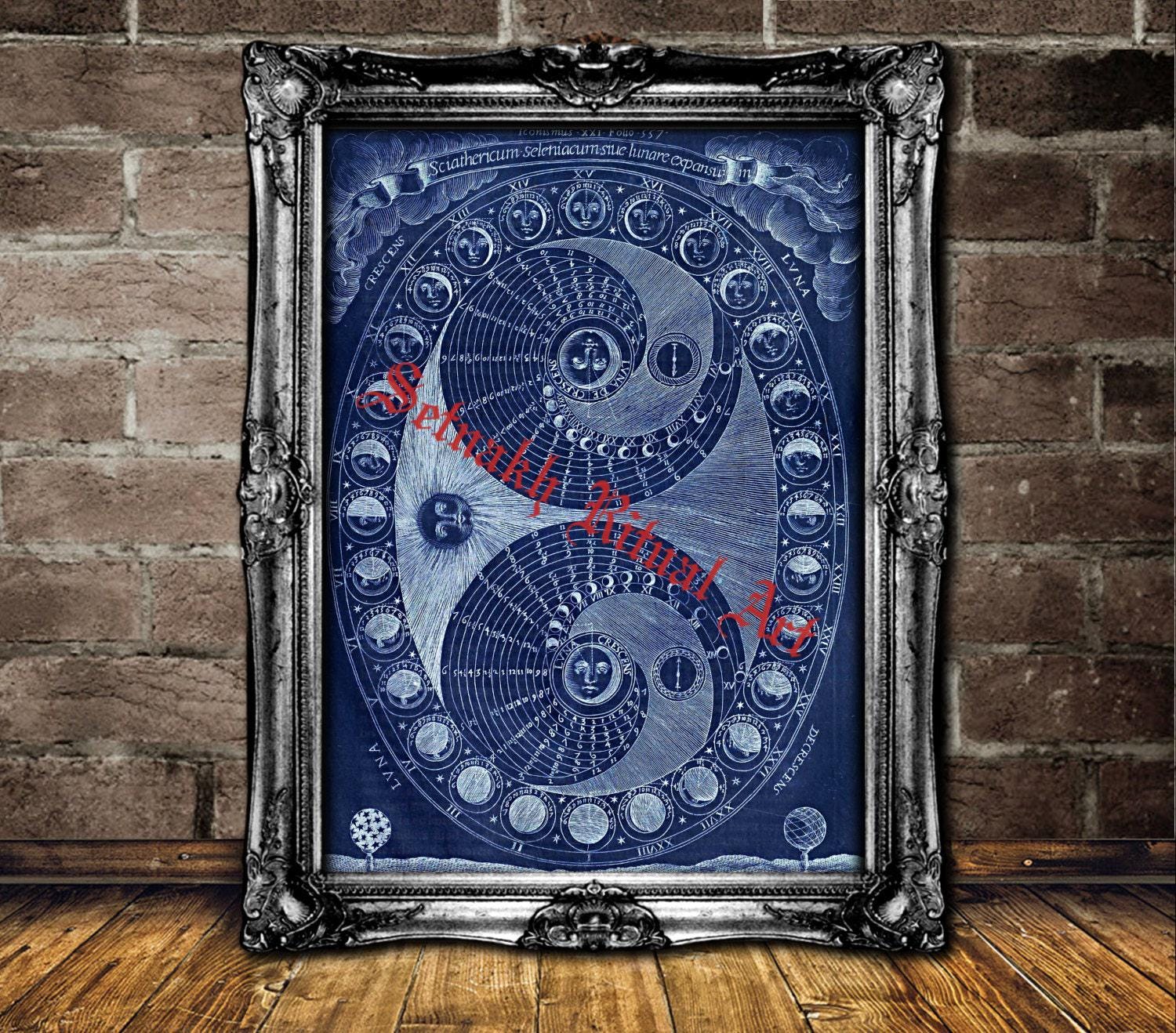 Moon art print, moon phases, magic, occult calendar, astrology, astronomical poster, vintage, gothic home decor, alchemy, cabin decor #32