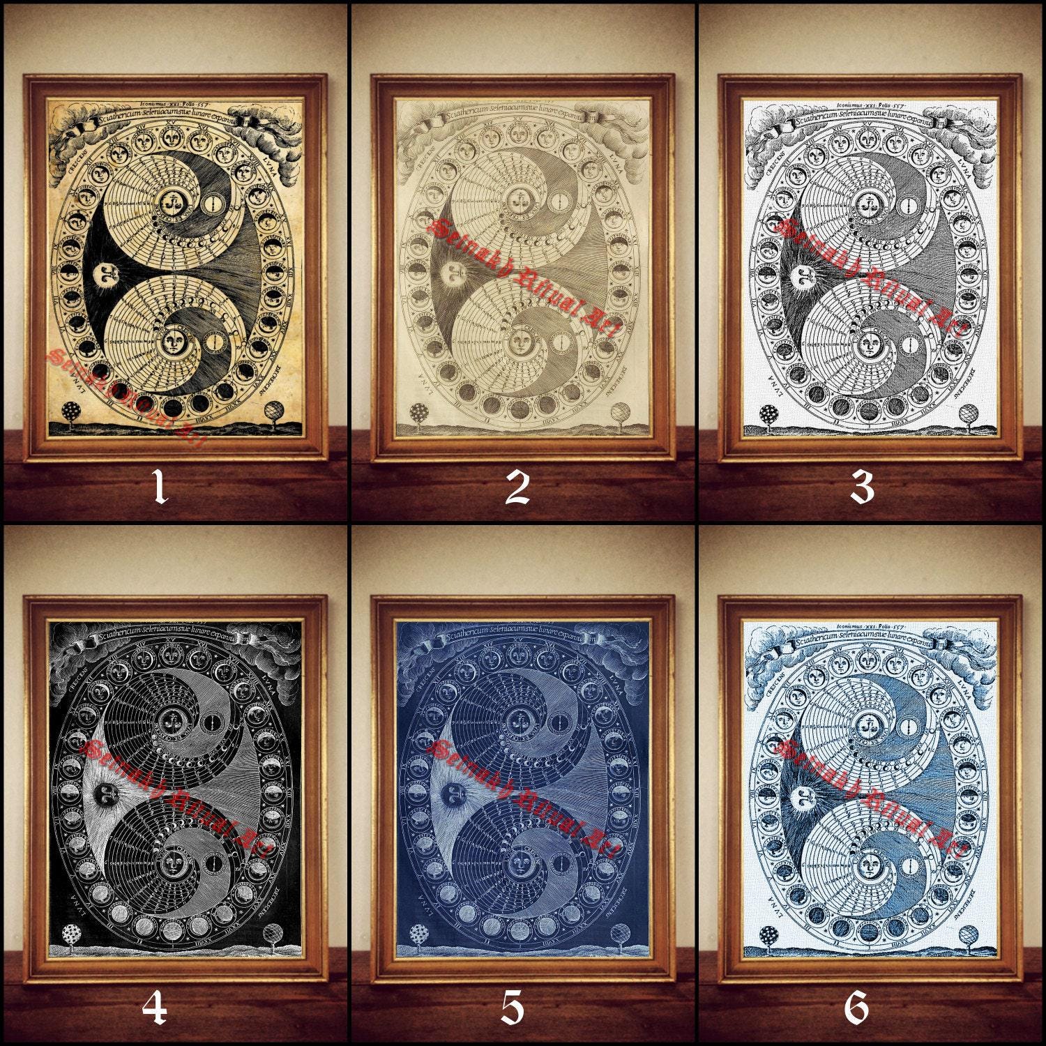 Moon art print, moon phases, magic, occult calendar, astrology, astronomical poster, vintage, gothic home decor, alchemy, cabin decor #32