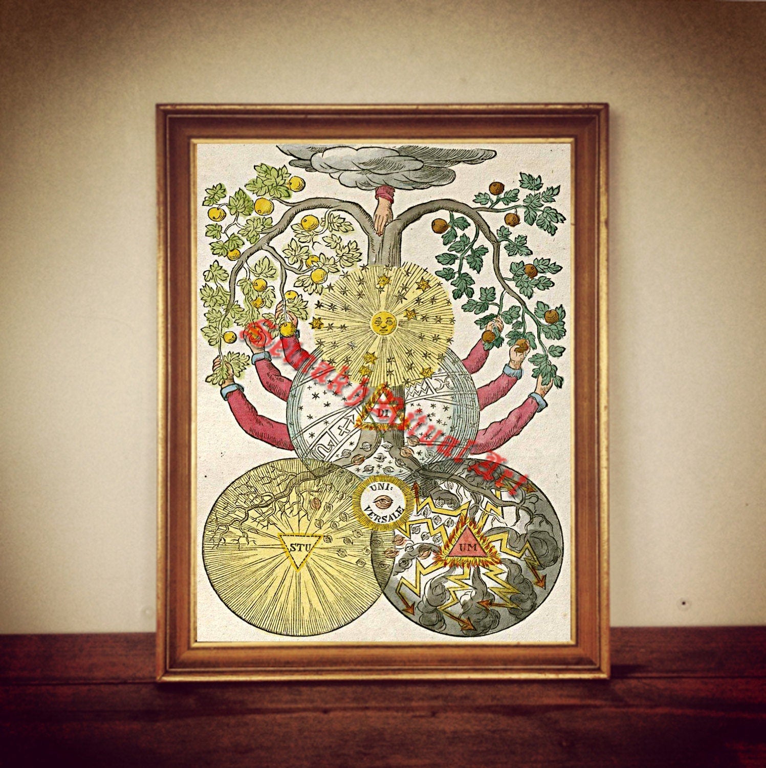 The Tree of Good and Evil Knowledge print, Rosicrucian illustration, magic poster, occult art, esoteric home decor #311