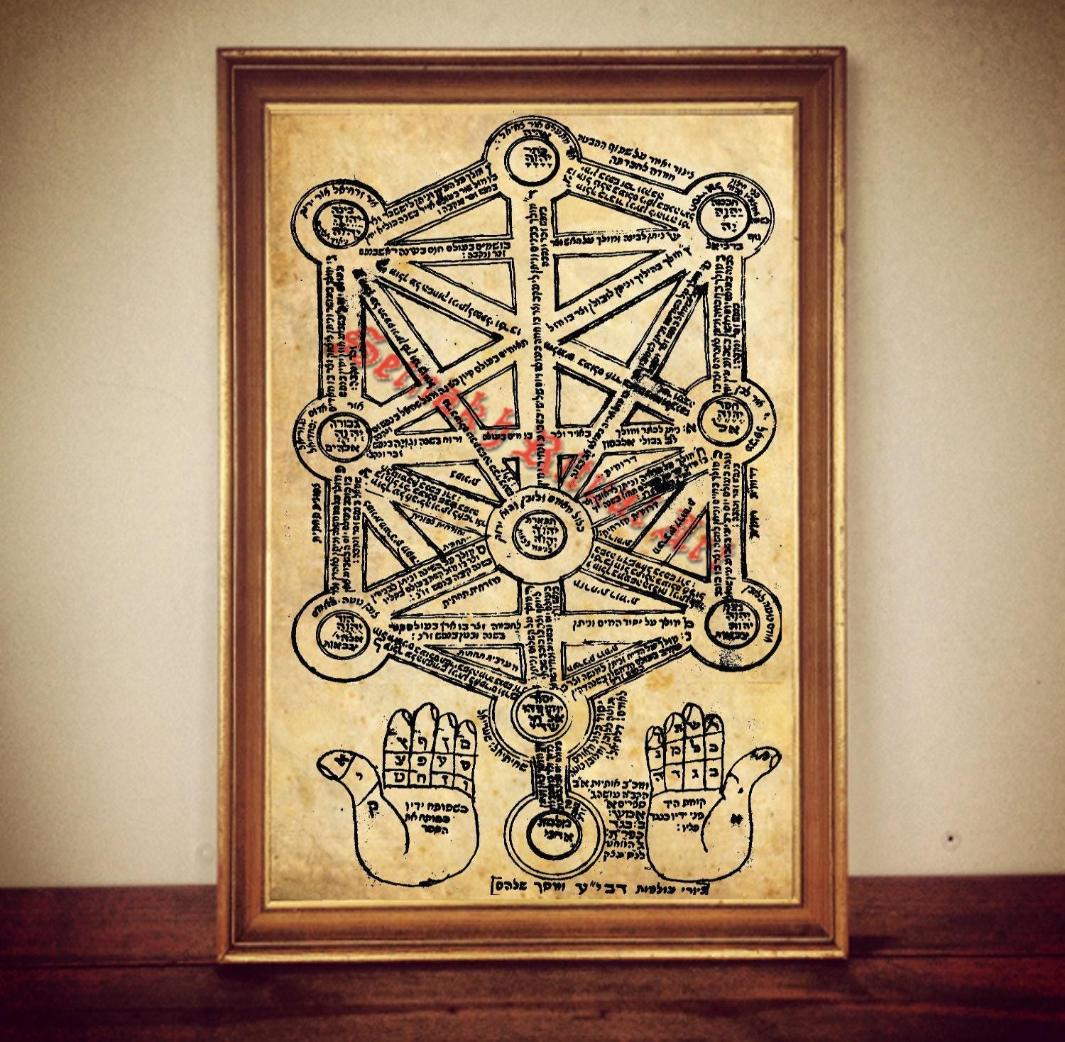 Tree of Life Print, Sephiroth Tree poster, occult print, kaballah illustration, magick poster, kabbalah decor, Cabala #303