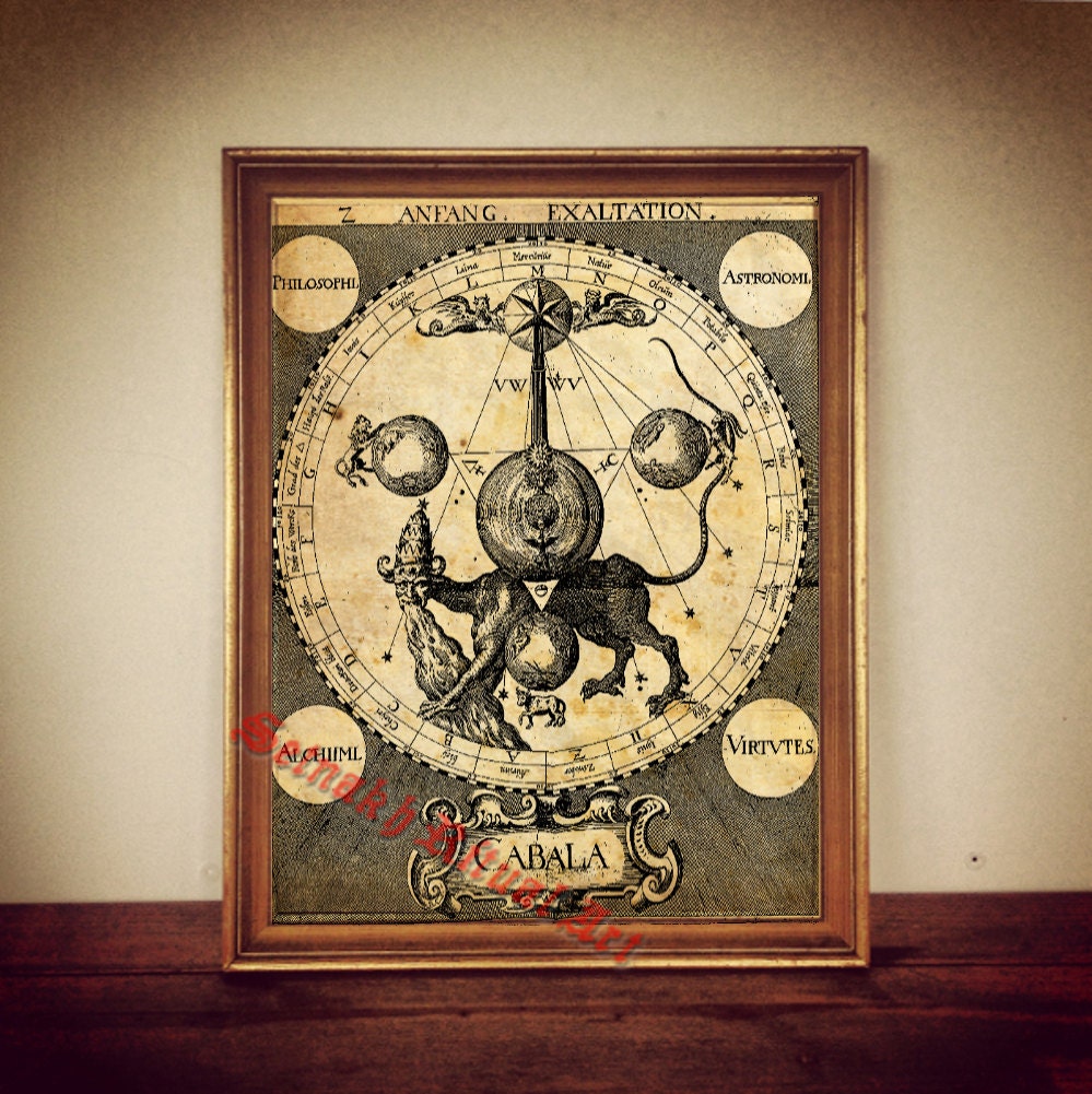 Cabala Print, Spiegel der Kunst und Natur, in Alchymia, Stephan Michelspacher (Augsburg, 1616), “Anfang. Exaltation / Cabala” Print – Kabbalah Poster, Magic Art, Occult Book Page, Hermetism, Alchemy, Antique Esoteric Wall Art #60