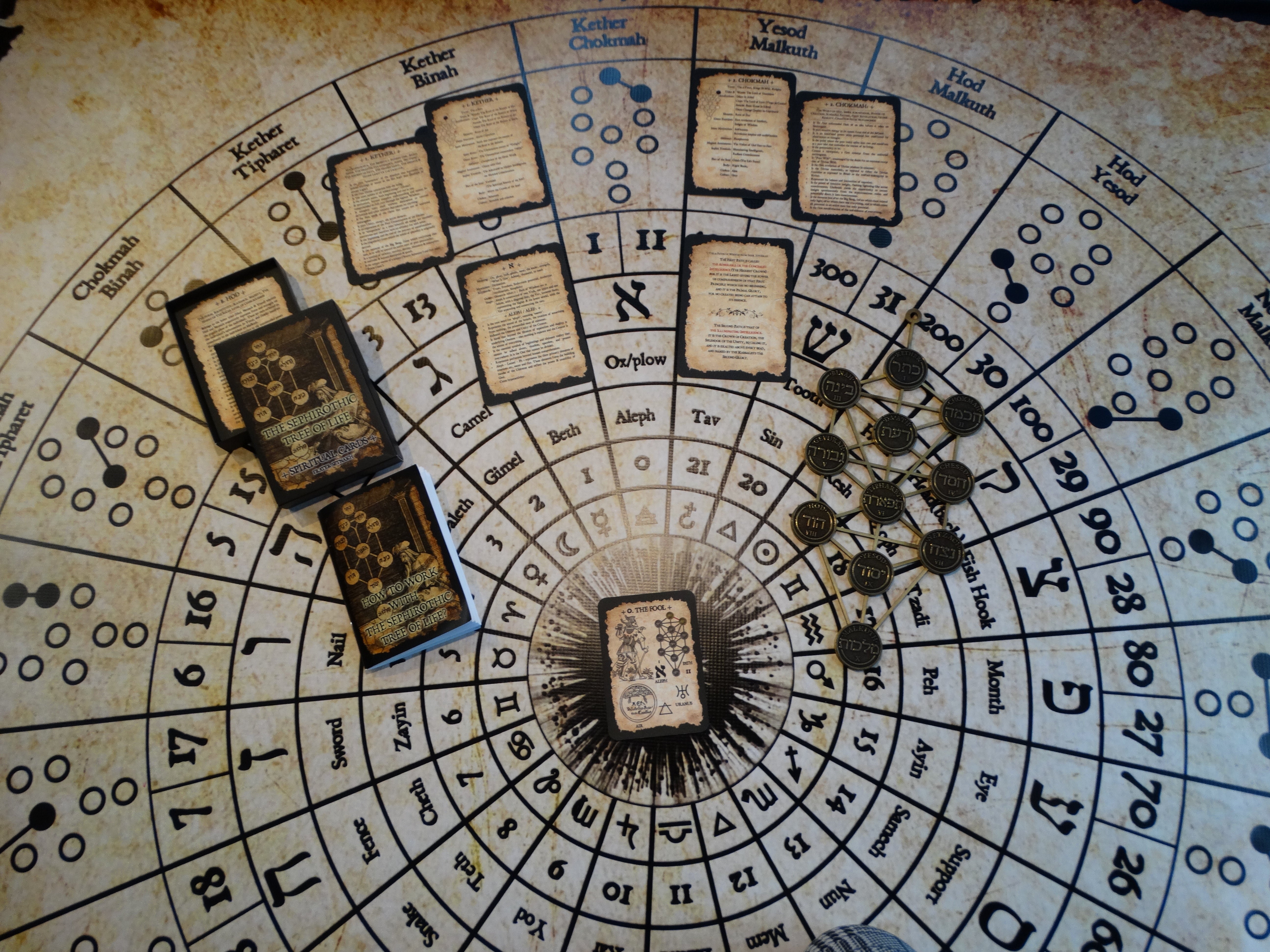 The Sephirothic Tree of Life - Tarot, Meditation Altar Tools - Sephiroth, Kabbalistic Art, Esoteric Wall Decor, Qabbalah, Occult art