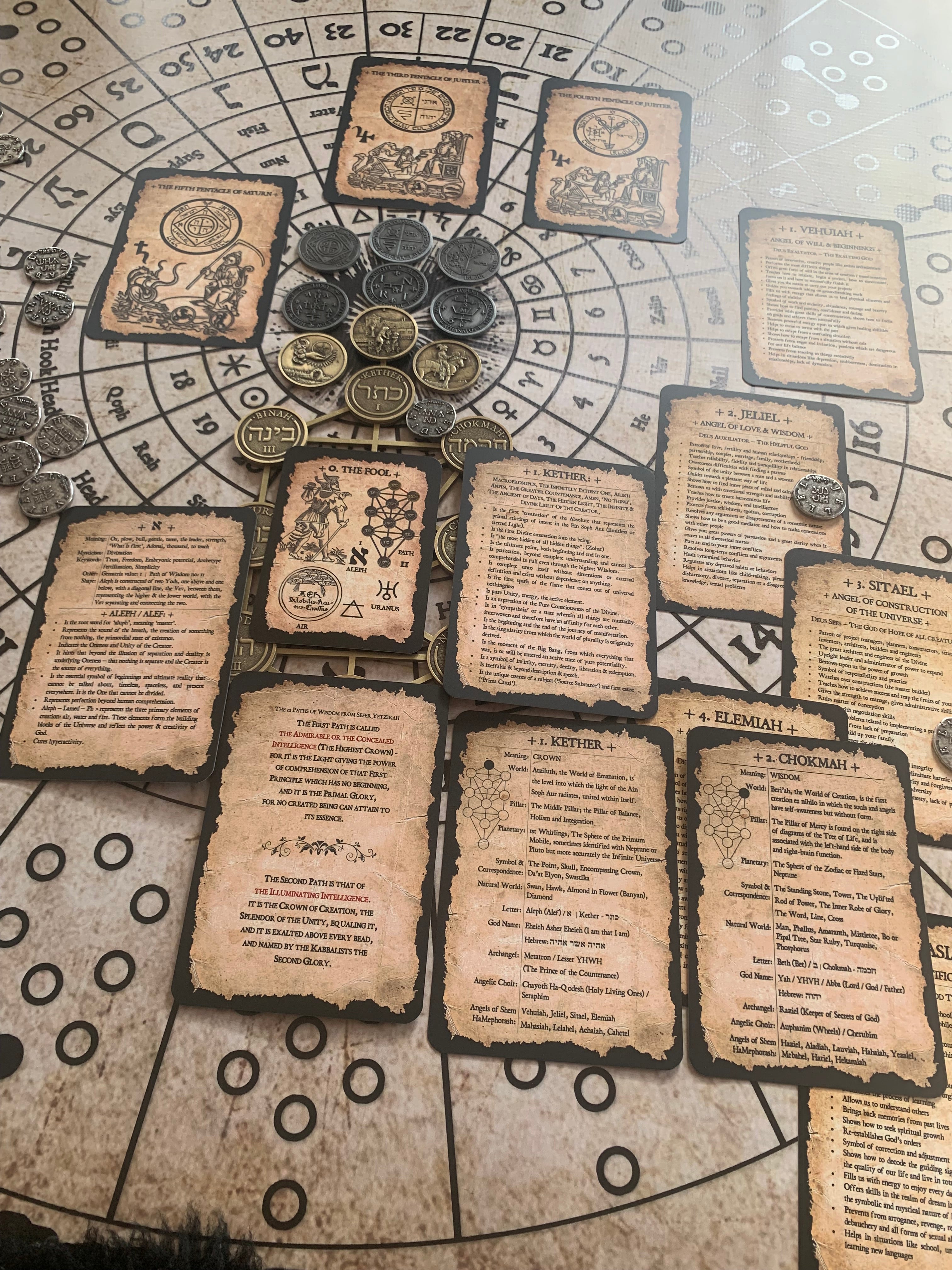 Tarot Reading + Tree of Life Analysis | 72 Angels & 7 Archangels Spiritual Guidance | 10-Page Personalized Esoteric Report + Photos