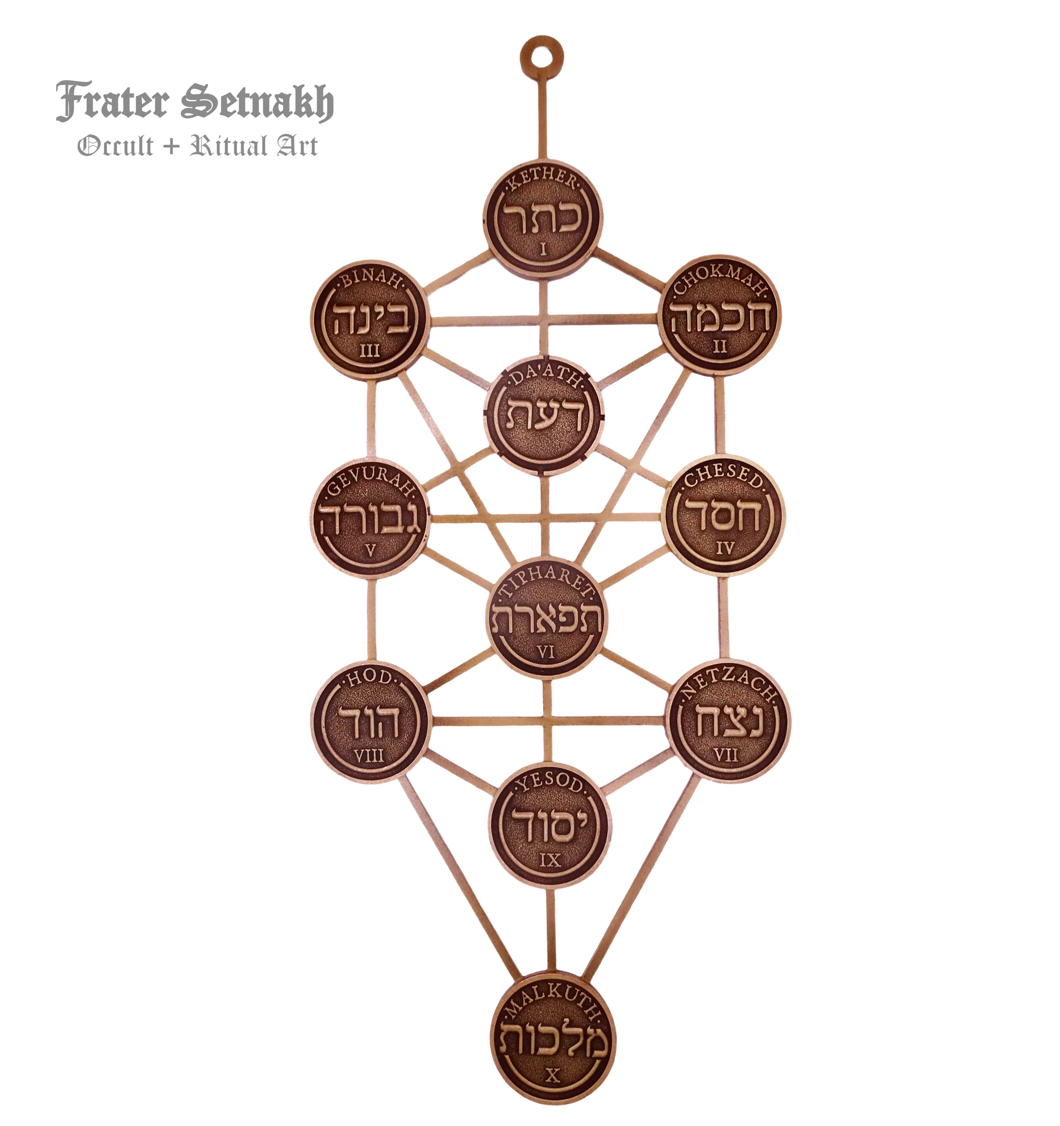 The Sephirothic Tree of Life - Tarot, Meditation Altar Tools - Sephiroth, Kabbalistic Art, Esoteric Wall Decor, Qabbalah, Occult art
