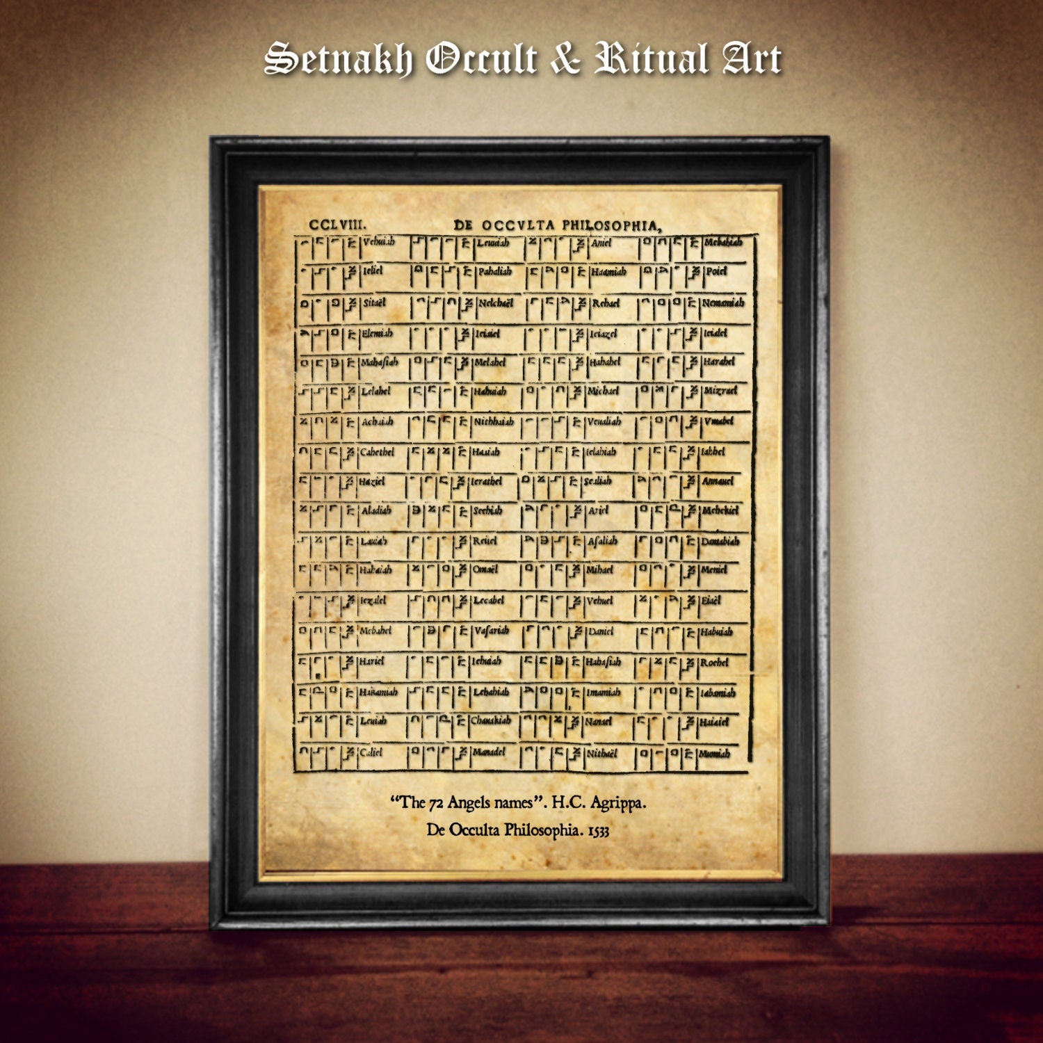 72 Angels' Names by Heinrich Cornelius Agrippa, antique poster, Kabbalah art print, Shemhamphorash wallart, Tetragrammaton, Qabala #KBL4