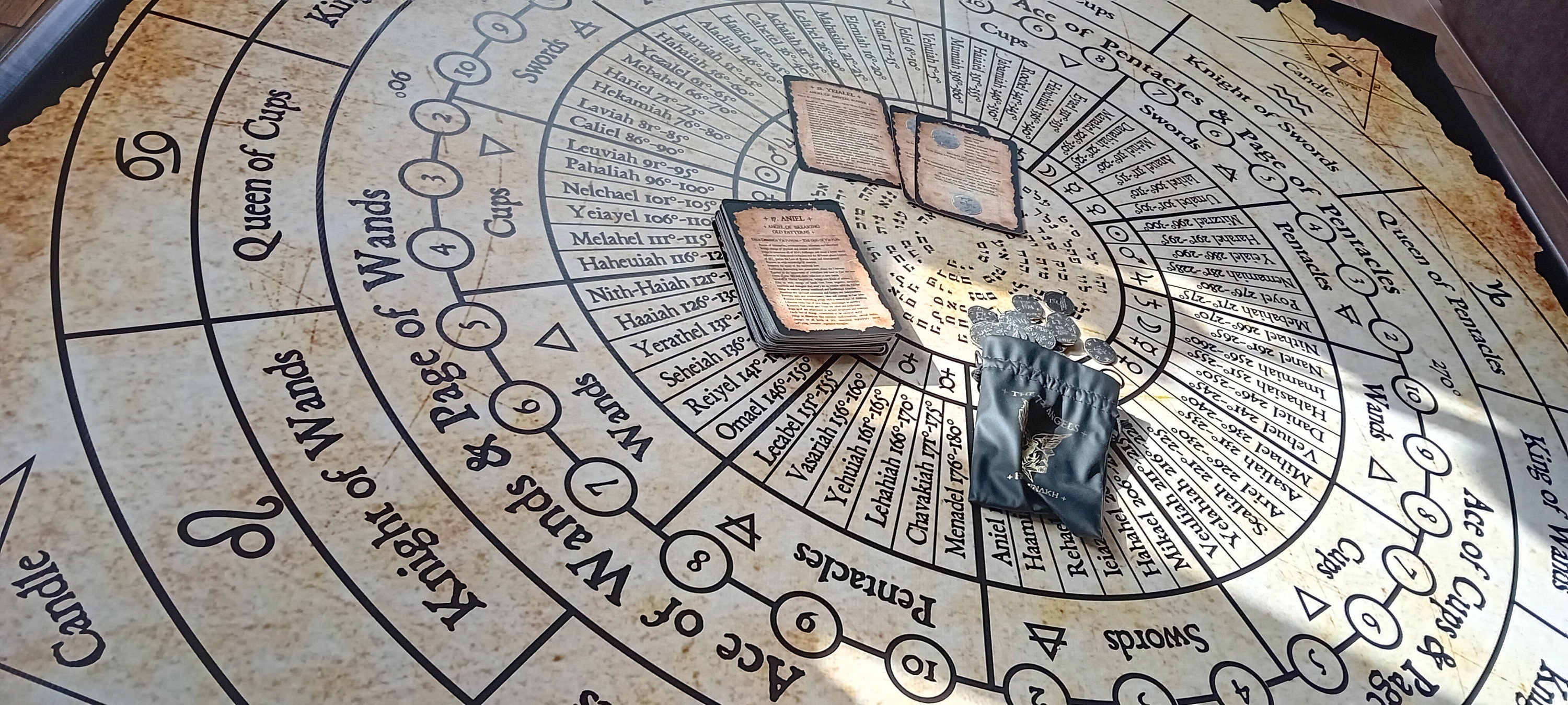 Meditation Mat with 72 Angels of Shemhamphorash and Tarot correspondences, for Angel Magick operations, Kabbalah, Qabala, Summoning Angels