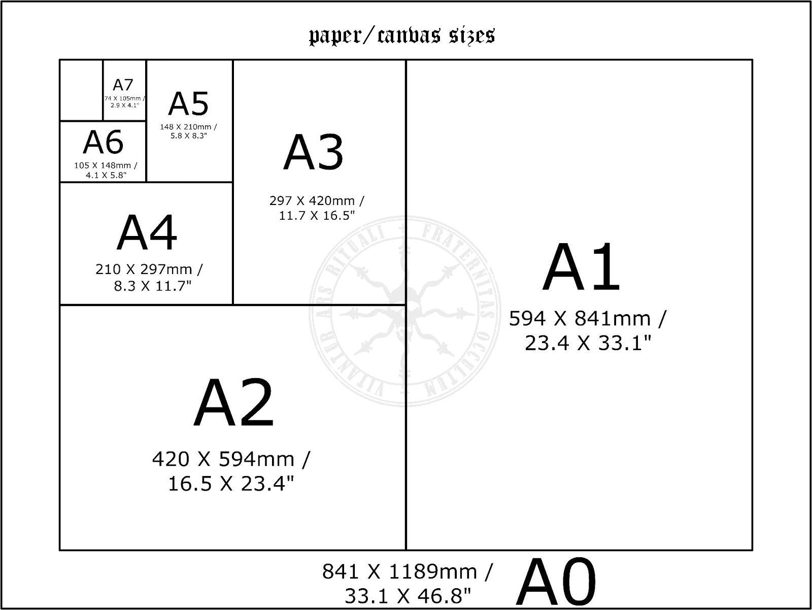 137# The Seal of Solomon print, poster from The Lesser Key of Solomon, occult print, occult illustration, magic poster, magic print