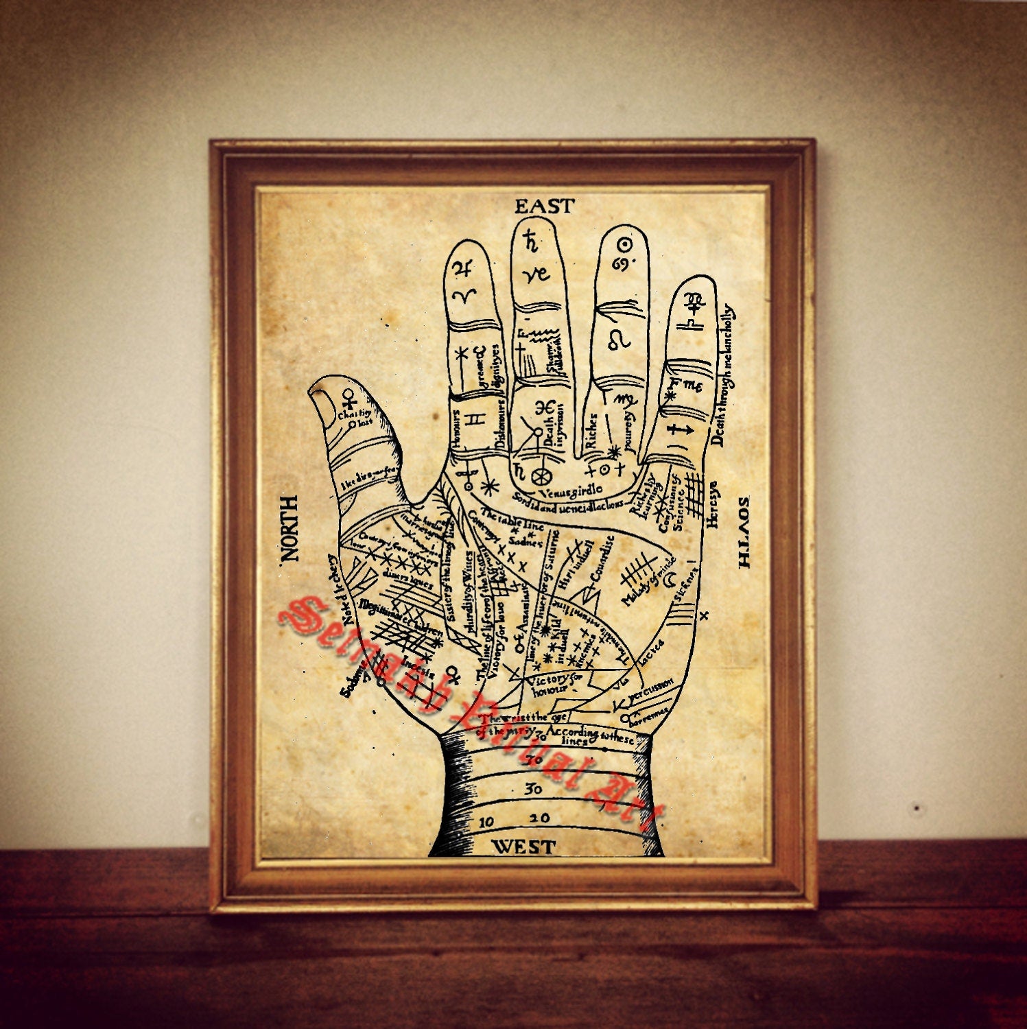Palmistry Print – Chiromancy Poster, Palmistry Chart, Zodiacal and Planetary Hand Diagram, Occult Print, Magic Divination Poster, Esoteric Wall Art, Vintage Occult Decor #140