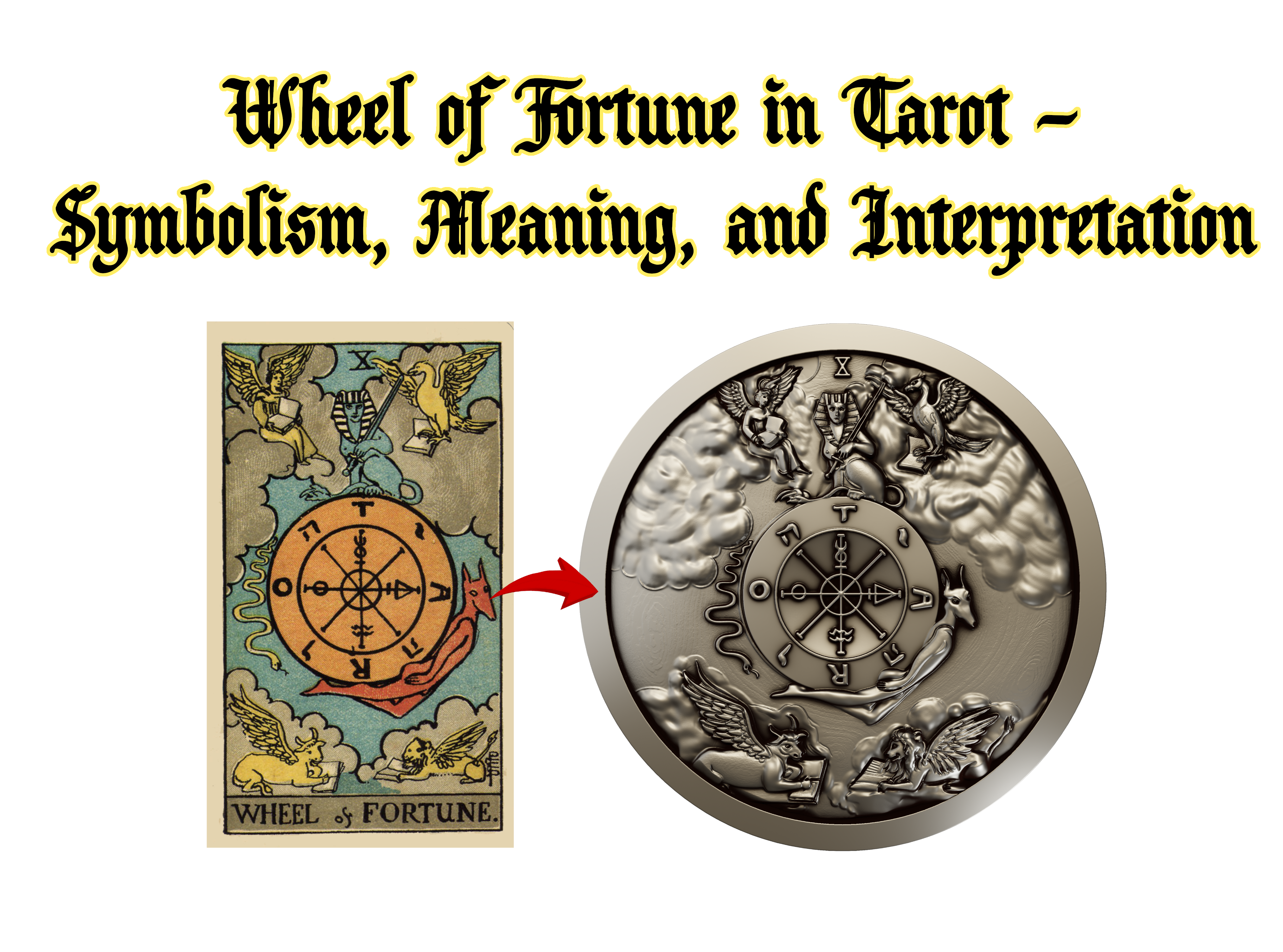 Wheel of Fortune in Tarot – Symbolism, Meaning, and Interpretation