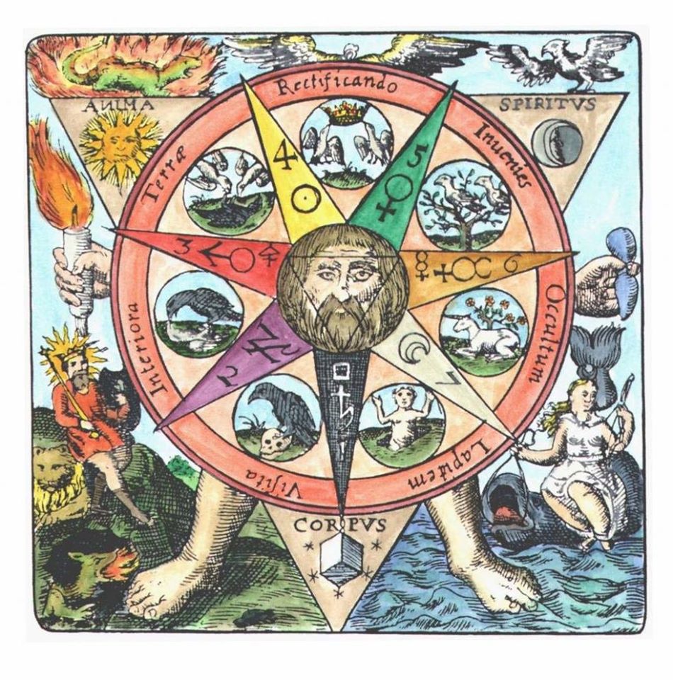 The Alchemical Journey: Symbolism and Stages of Transformation  in the Azoth Mandala by Basil Valentine