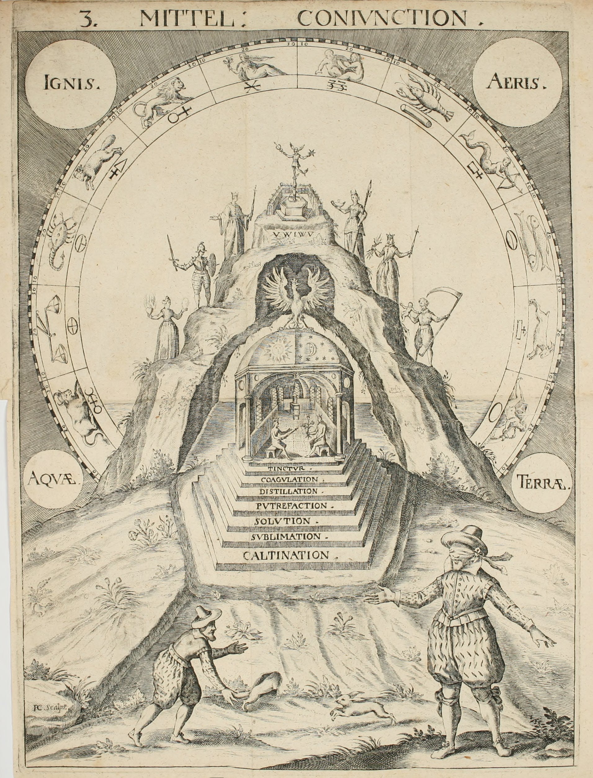 The Seven Stages of Alchemy:  How to Achieve Profound Personal Transformation