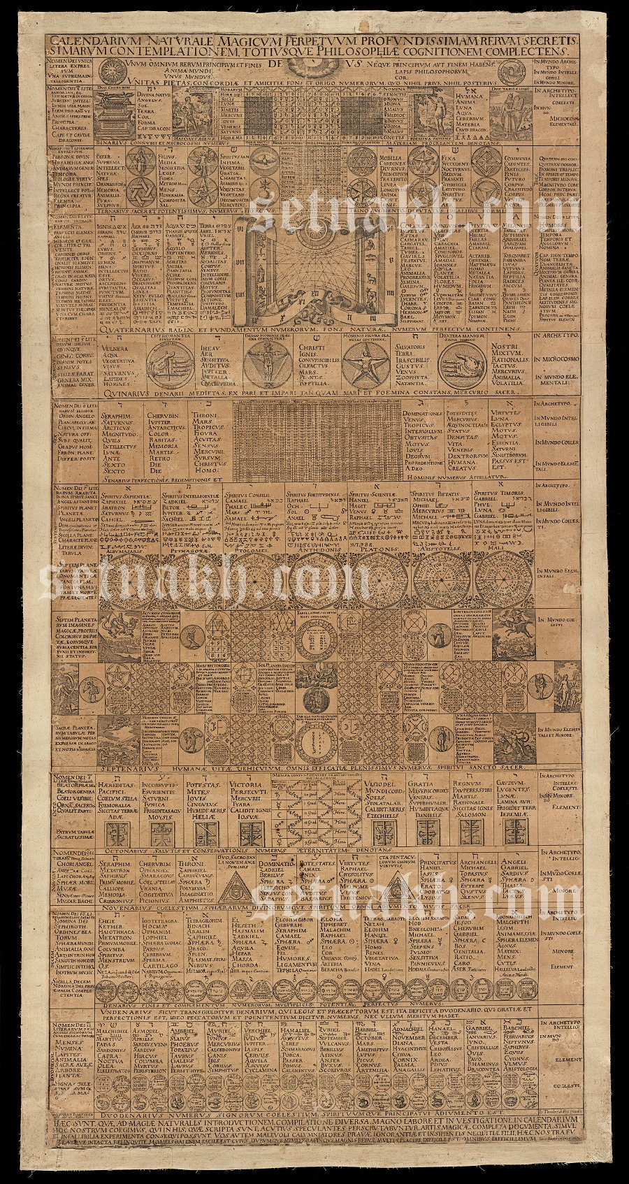 The Magical Calendar SCROLL  or 3 prints set,  Angel print, Archangel poster, Occult art #468