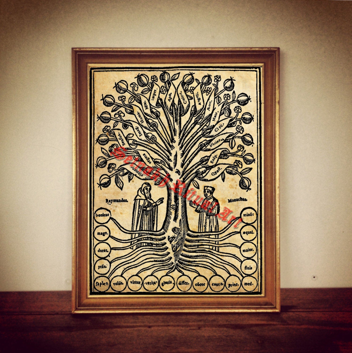Tree of Knowledge print, alchemical illustration, occult poster, magic art, medieval gravure, magick #308