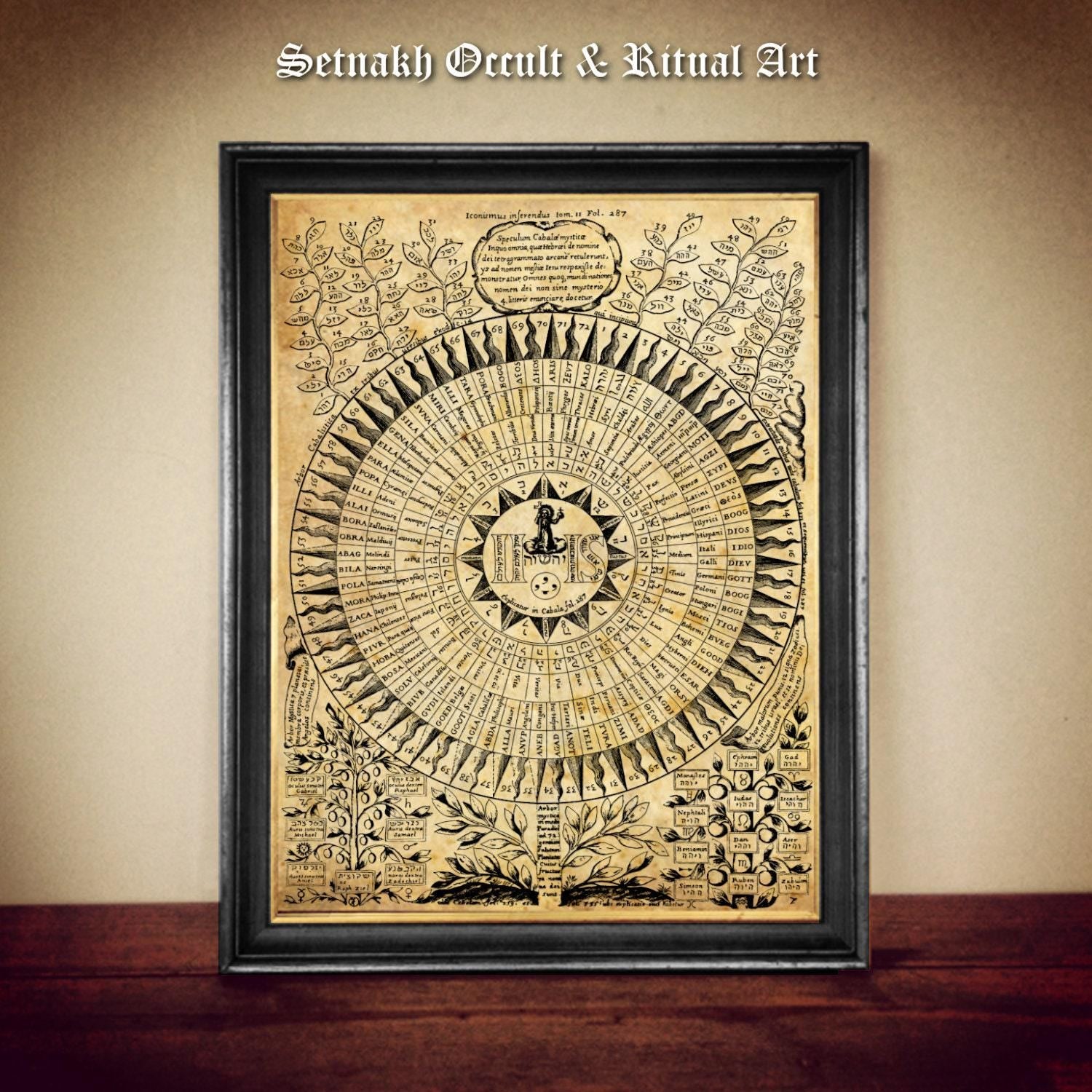 The 72 Names of God by Athanasius Kircher print, Shemhamphorash poster, sacred, kaballah, occult poster, magick alchemy, esoteric art #KBL3