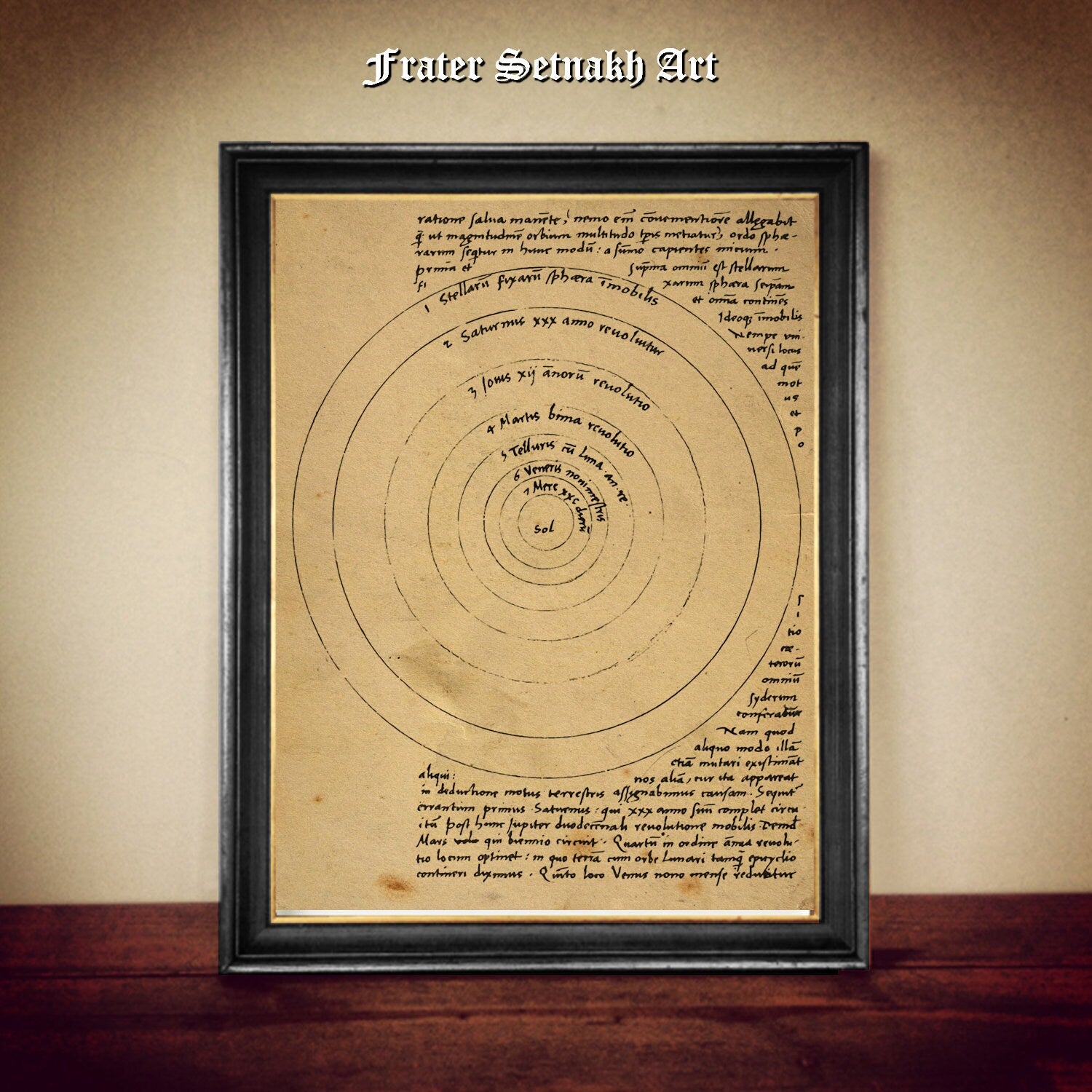 The Solar System drawing by Nicolaus Copernicus, page from "De revolutionibus orbium coelestium" Manuscript, Astronomy print, #PR10