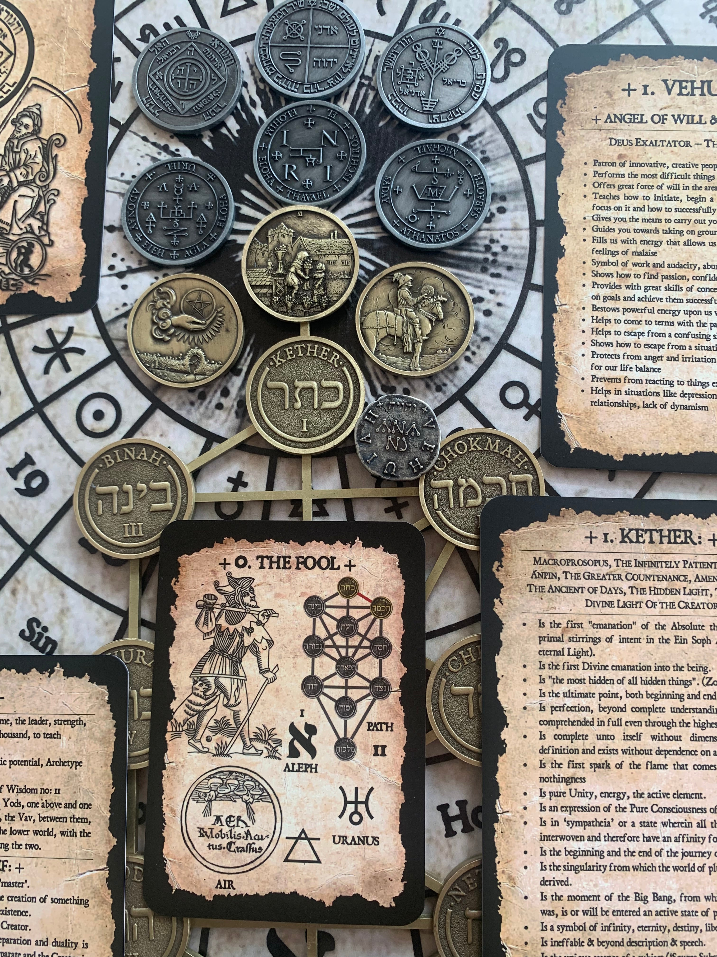 Tarot Reading + Tree of Life Analysis | 72 Angels & 7 Archangels Spiritual Guidance | 10-Page Personalized Esoteric Report + Photos