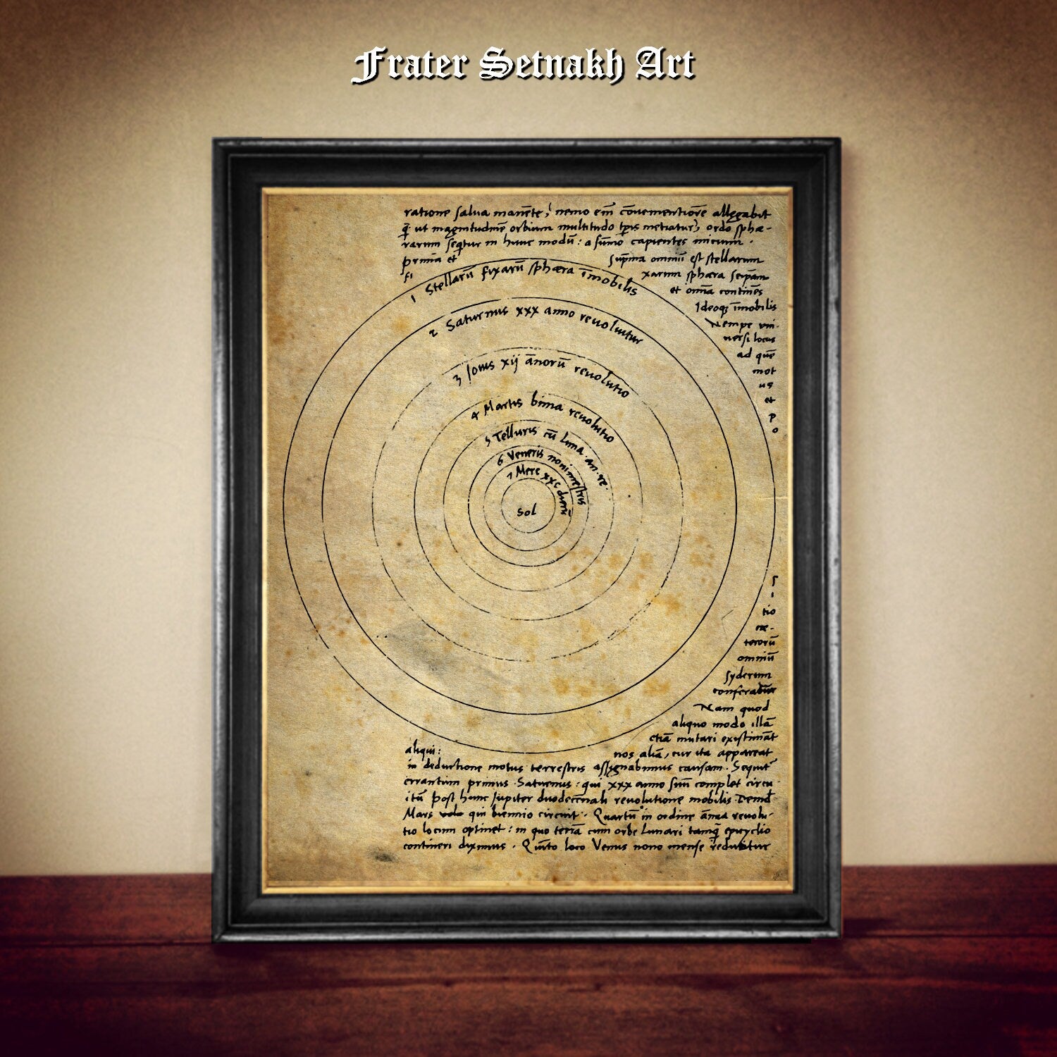 The Solar System drawing by Nicolaus Copernicus, page from "De revolutionibus orbium coelestium" Manuscript, Astronomy print, #PR10