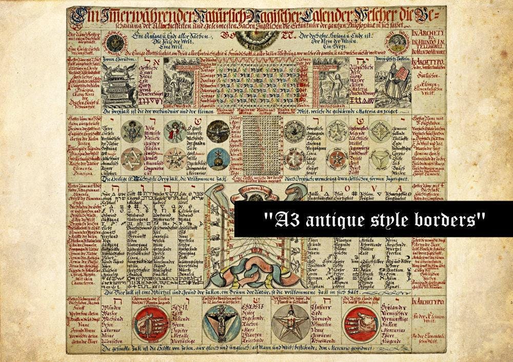 The Magical Calendar 3 prints set,  Angel print, Archangel poster, Occult art #468